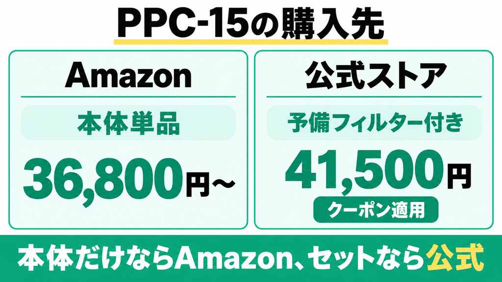 価格実査 パリパリキューはどこが最安?