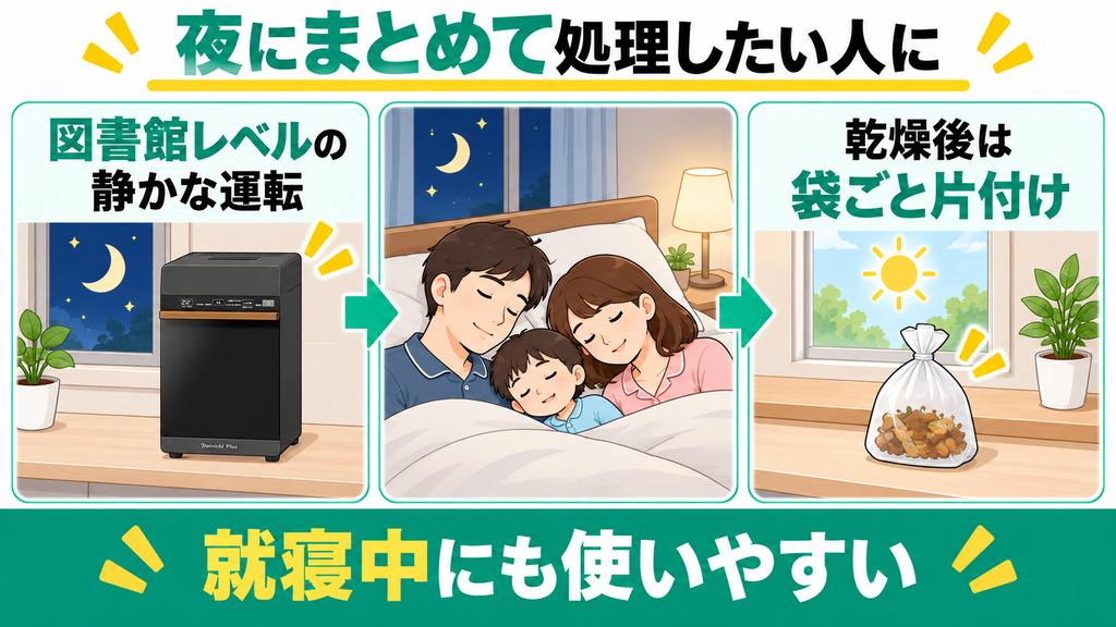 図書館並みの32dBで深夜に稼働させて家族の睡眠を守りたい人