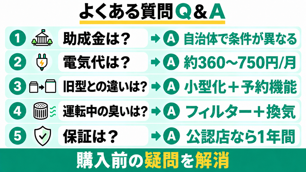 疑問を解決！レコルト生ごみ処理機についてのよくある質問