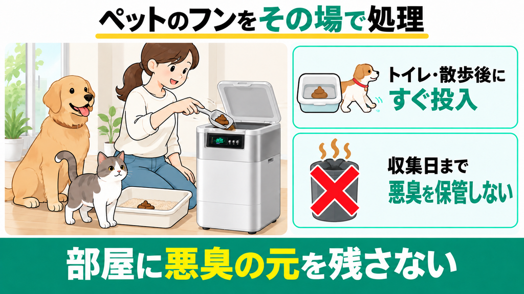 犬や猫のフンをその場で投入できゴミ収集日まで部屋に溜めずに済む