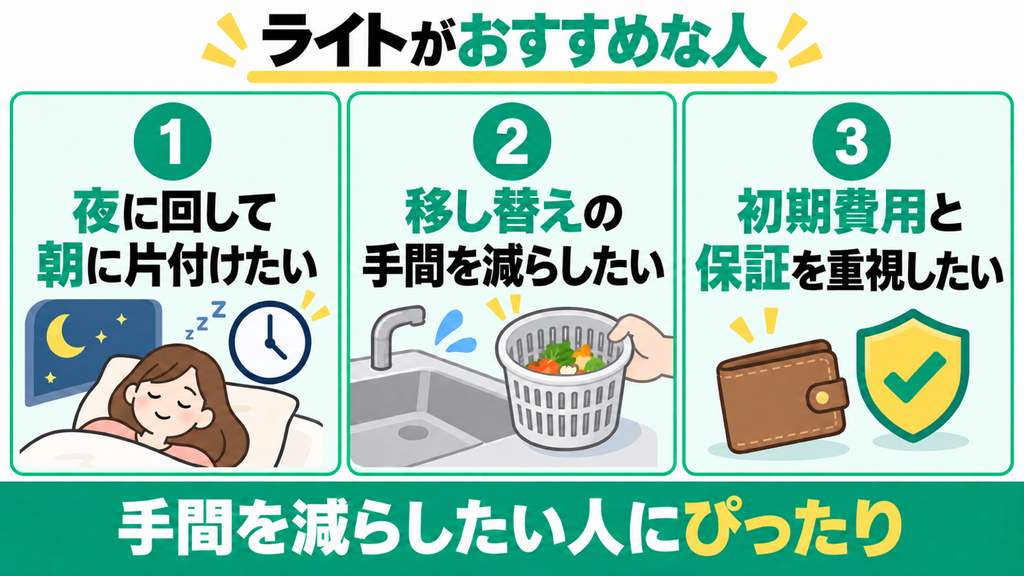 パリパリキューライトがおすすめな人