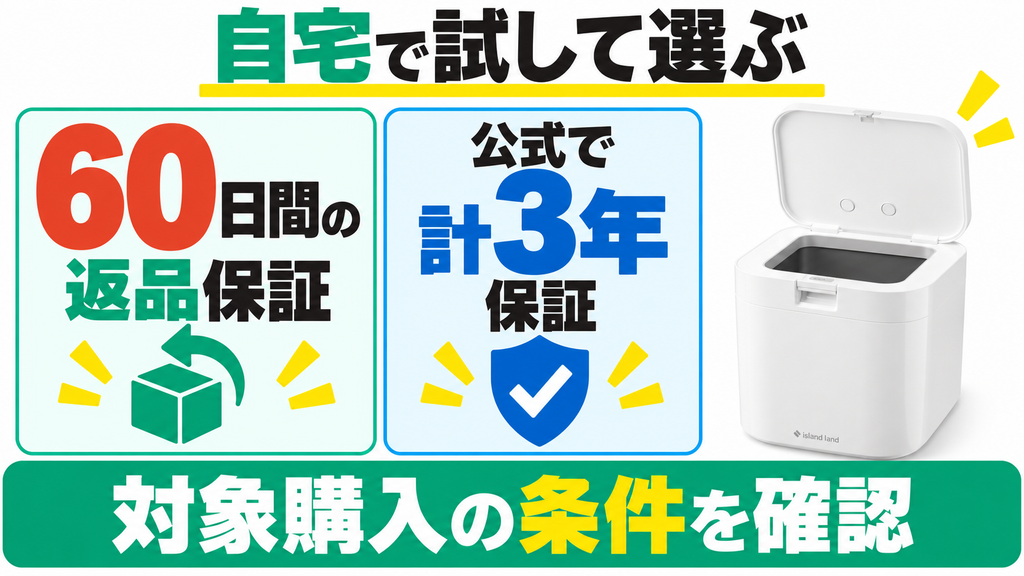 PPC-15は対象の公式購入で60日間の返品保証と合計3年の保証が付く。