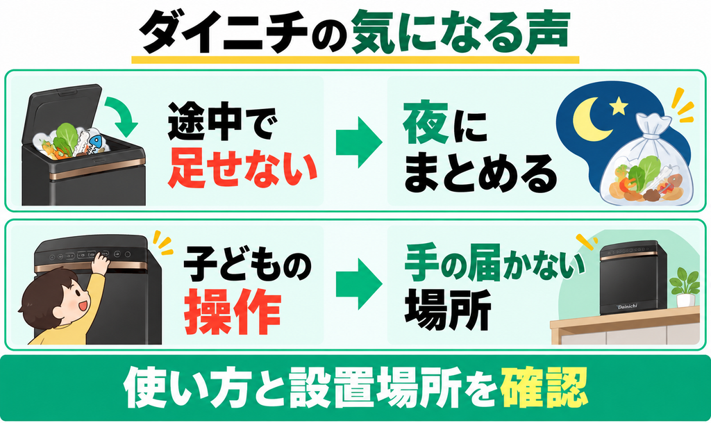 ダイニチGD-28Aの気になる口コミは途中投入できない点と子どもの操作への心配