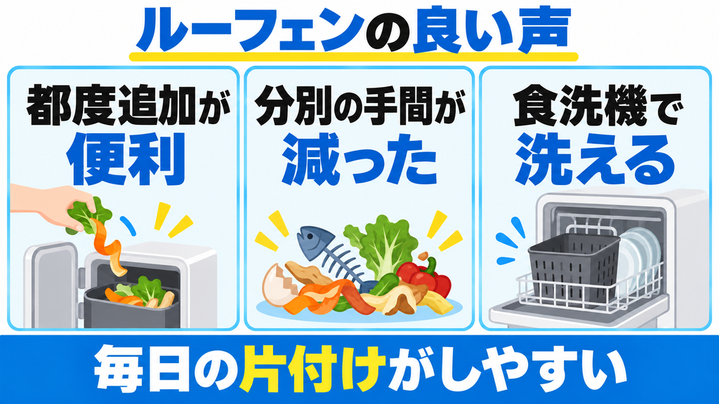 ルーフェンSLW01の気になる口コミは設置の奥行きと乾燥時間の長さが中心