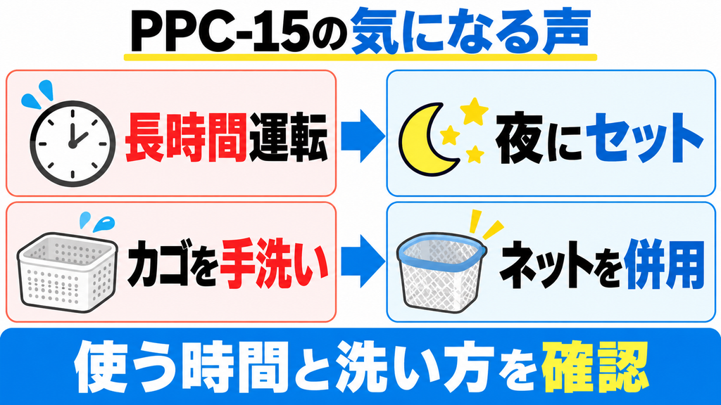 PPC-15の気になる口コミは長時間運転とカゴの手洗いで、夜間運転とネット併用を提案。