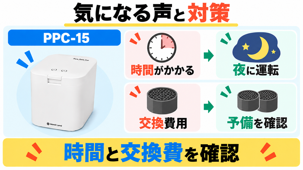 パリパリキューPPC-15の気になる口コミは処理時間とフィルター交換費用