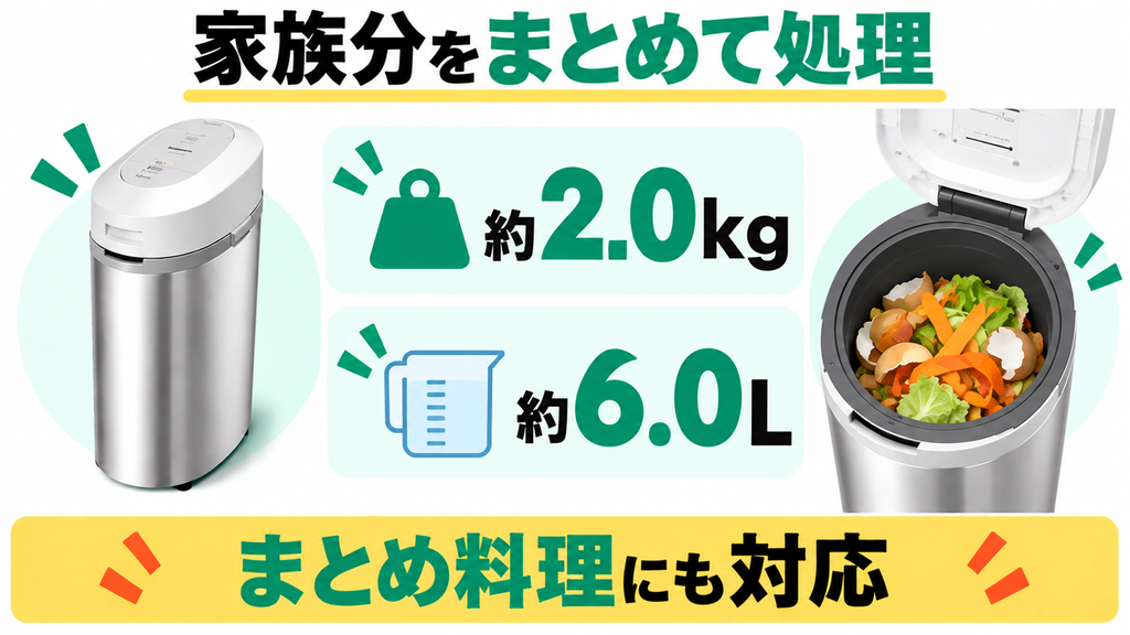 パナソニックMS-N53XDは1回約2kgの生ごみを処理できる