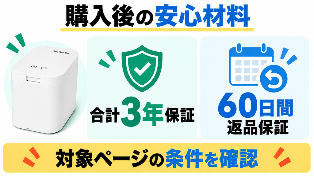 パリパリキューPPC-15の対象公式販売ページには延長保証と返品保証がある