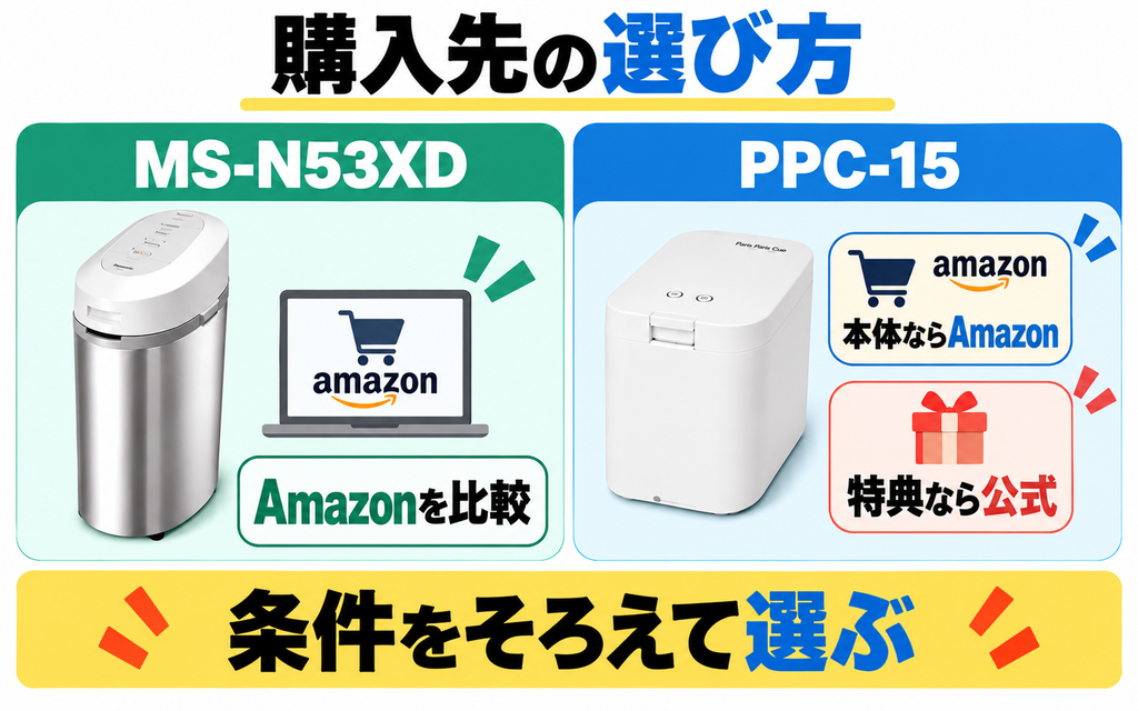 パナソニックMS-N53XDはAmazon、パリパリキューPPC-15は本体単品か特典付きかで購入先を選ぶ