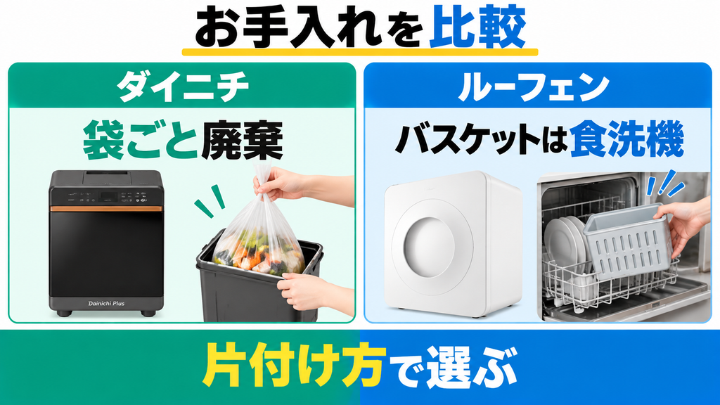 お手入れ｜容器洗いを省きやすいならダイニチ、食洗機ならルーフェン