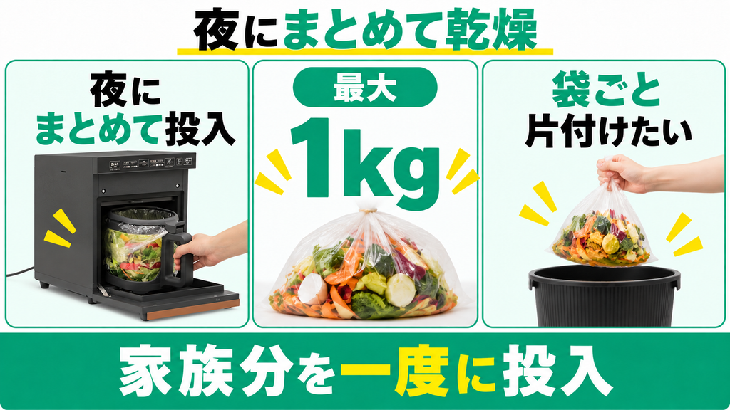 ダイニチGD-28Aは最大1kgの生ごみを夜にまとめて投入できる