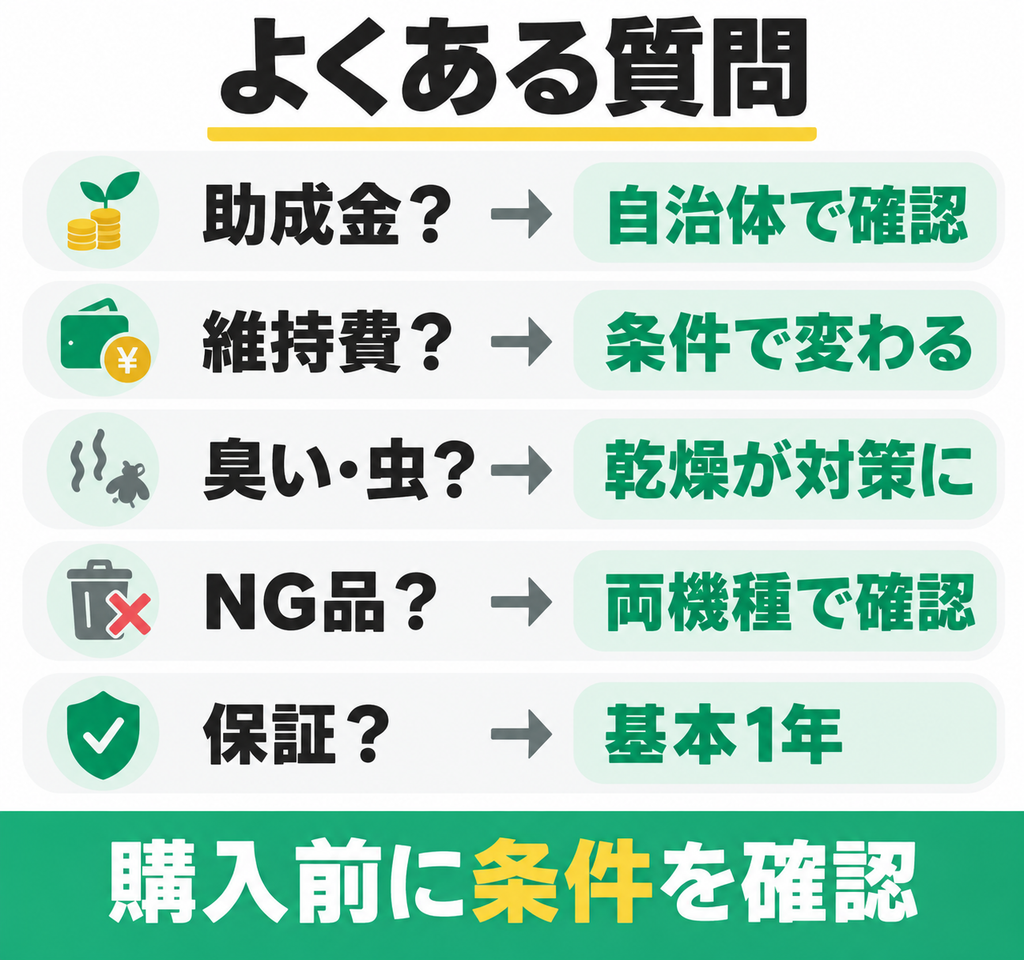パナソニックMS-N53XDとパリパリキューPPC-15の助成金、維持費、臭い、投入禁止物、保証の要点
