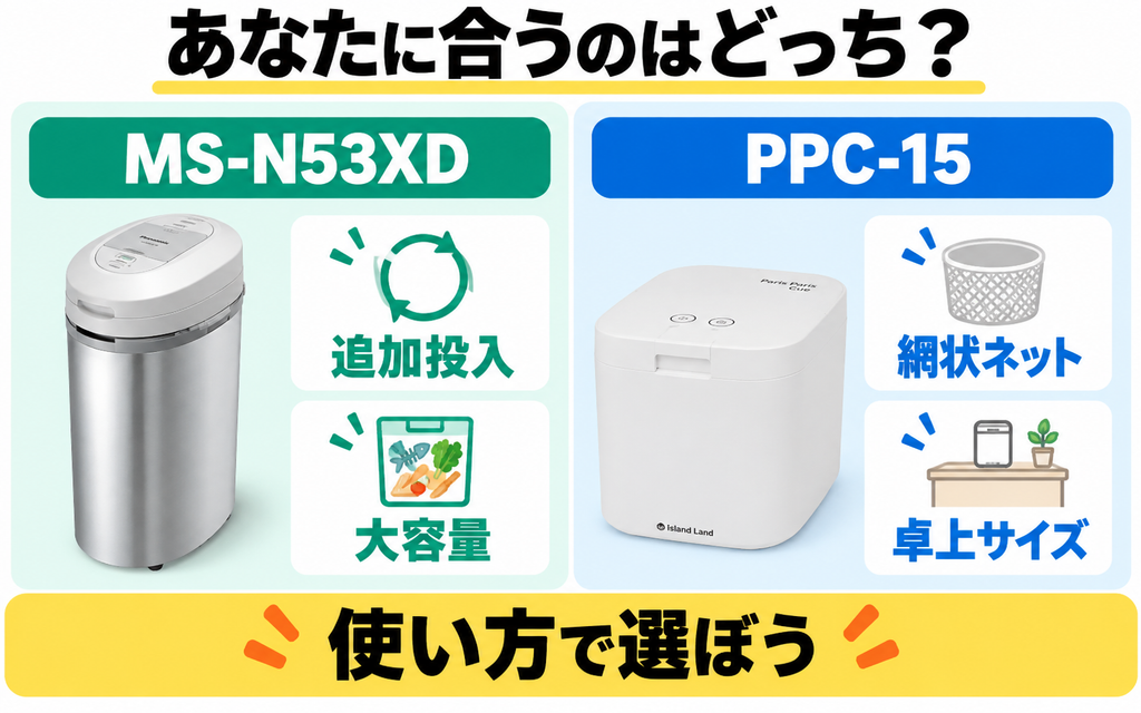 パナソニックMS-N53XDは追加投入と大容量、パリパリキューPPC-15は卓上での網状ネット処理を重視する人向け