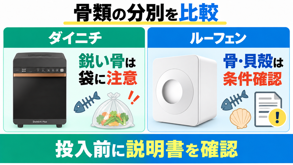 分別｜骨・貝殻の分別を減らしやすいのはルーフェン
