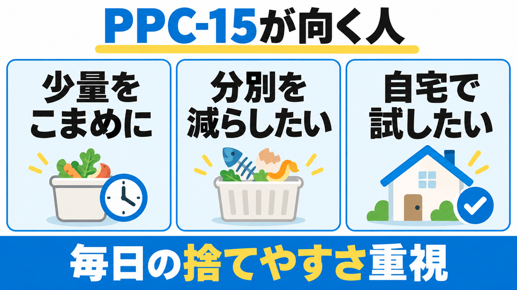 PPC-15は少量をこまめに乾かし、分別の手間を減らして自宅で試したい人向け。