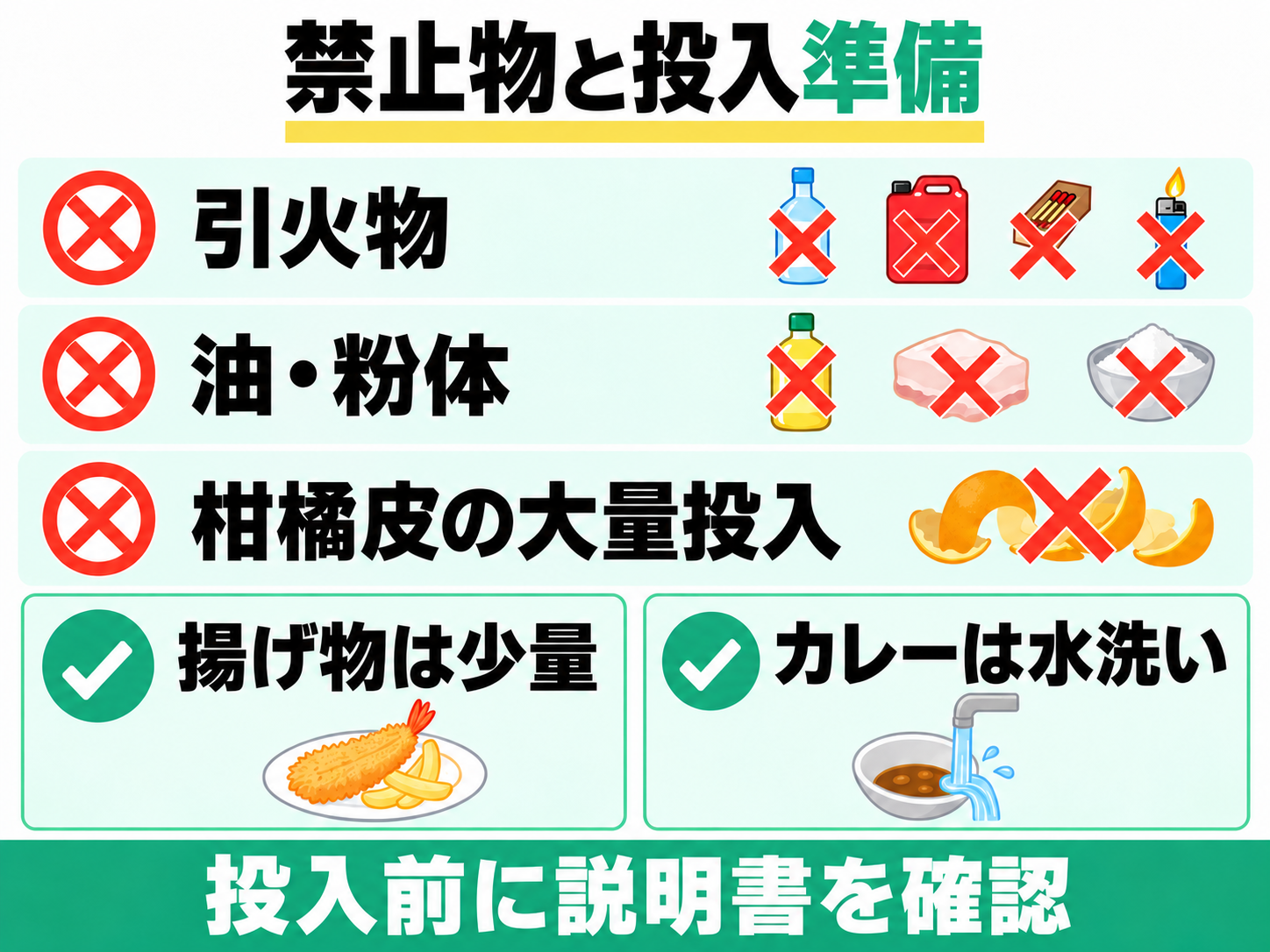 両機種で引火物、油・粉体、柑橘皮の大量投入は禁止。揚げ物は少量にし、カレーは水洗いして投入する。