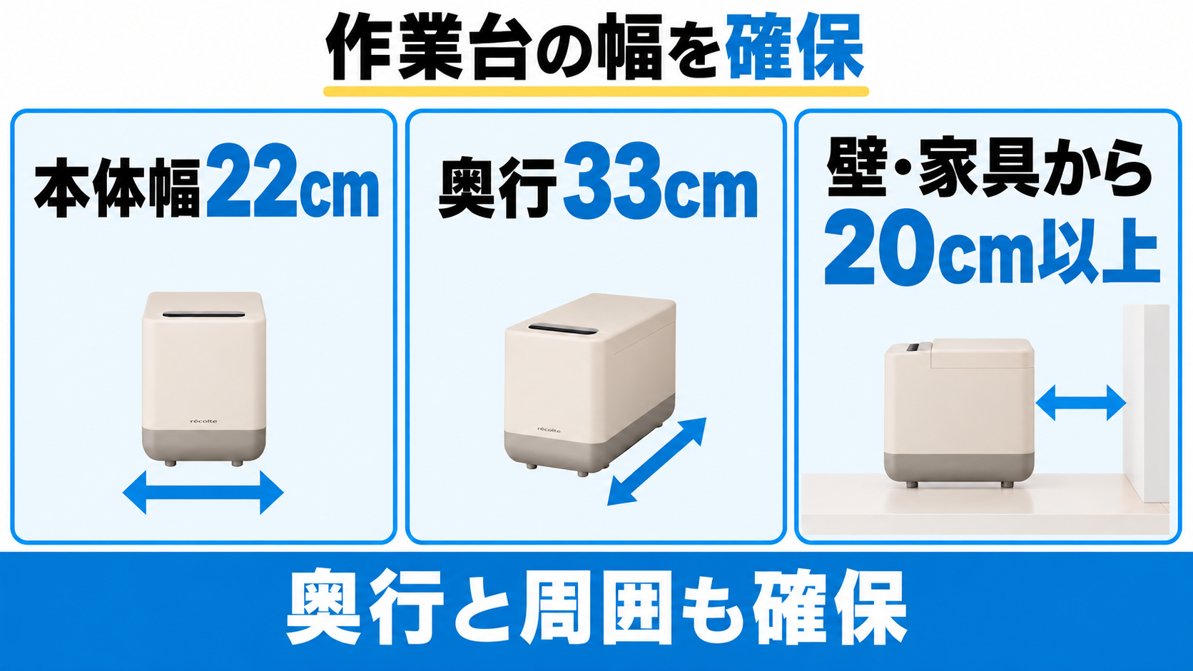 レコルトRDP-2は本体幅22cm・奥行33cm。壁や家具から20cm以上の空間も確保する。