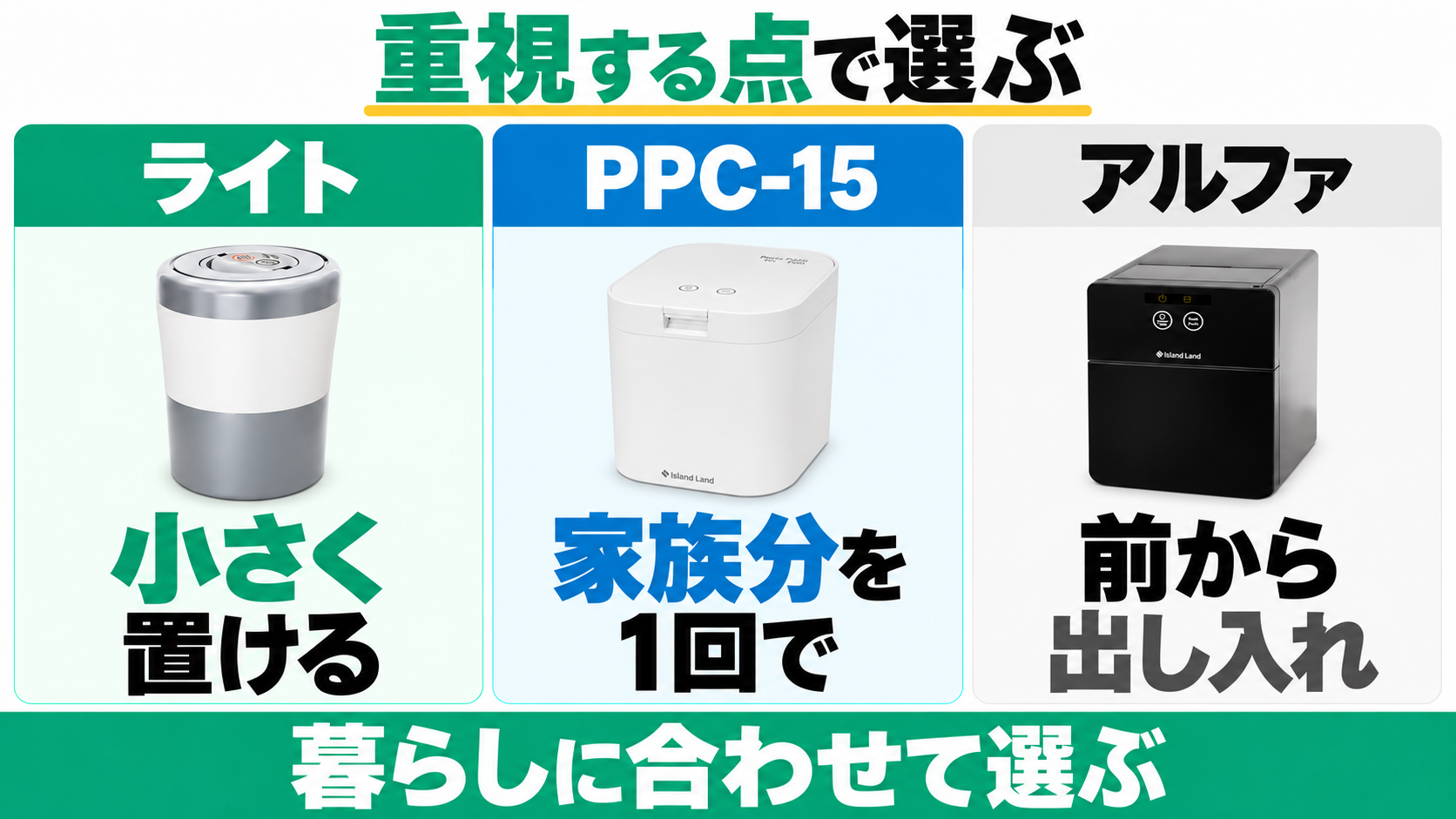 小さく置くならライト、家族分ならPPC-15、前から出し入れするならアルファ