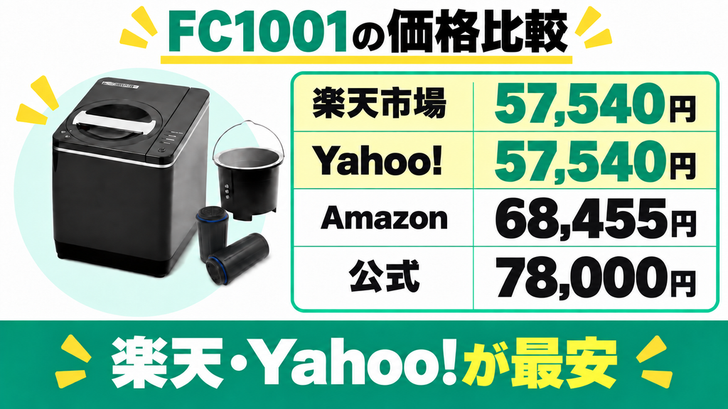 フードサイクラーの販売店価格比較