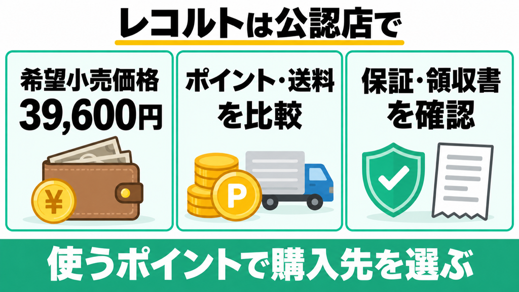 RDP-2の正規販売店で確認するポイント・送料・保証・購入証明