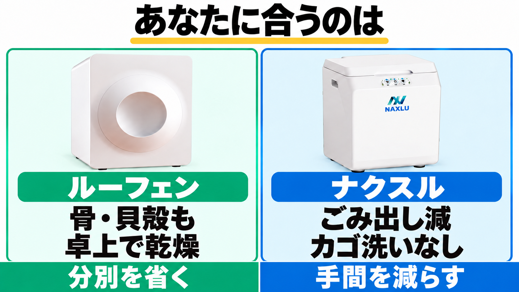 ルーフェンは骨などの分別を省きたい人、ナクスルはごみ出しやカゴ洗いの手間を減らしたい人に向く。