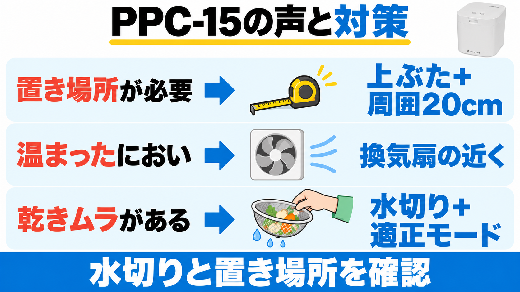 PPC-15の気になる口コミと、設置空間・換気・水切りの対策