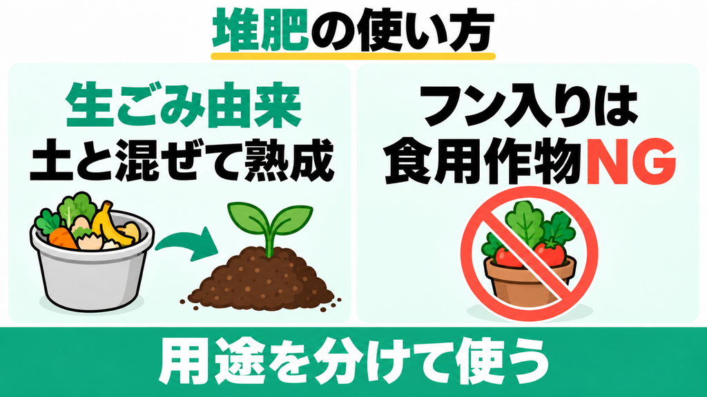 生ごみを堆肥化したい人・ペットのフンを処理したい人