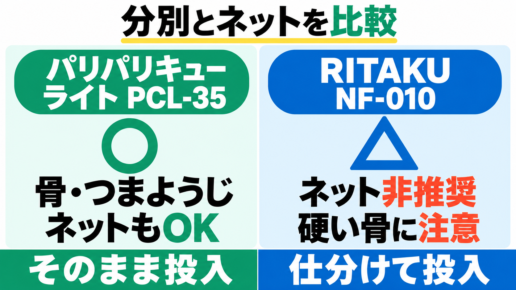 PCL-35は骨・つまようじ・水切りネットも投入可能。RITAKU NF-010はネット非推奨で硬い骨に注意。