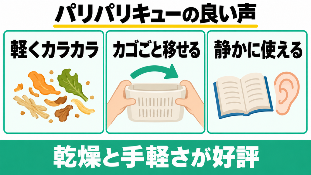 PPC-15の仕上がり・カゴの扱いやすさ・静かさへの良い口コミ