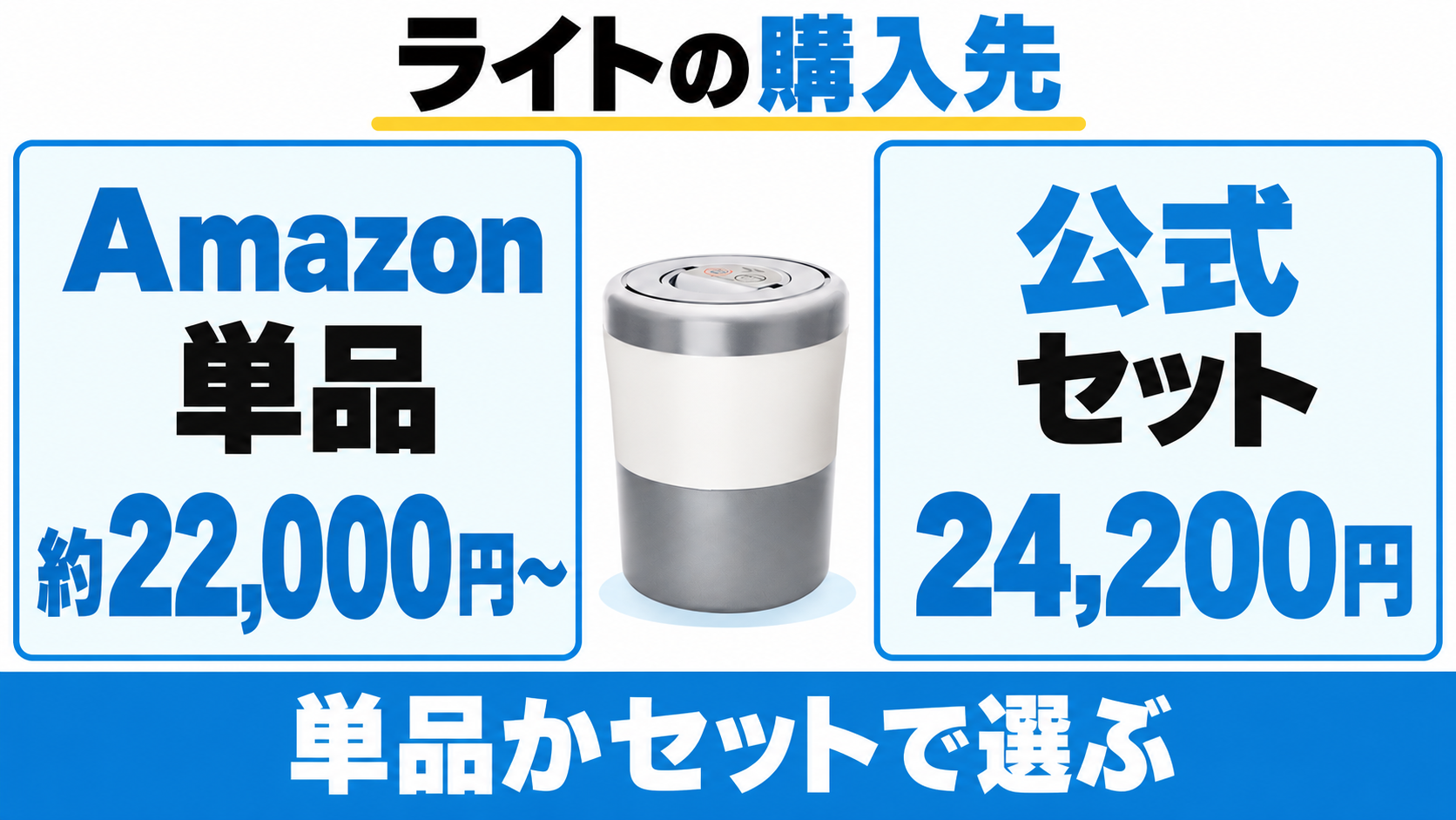 PCL-35はAmazon単品約22,000円から、公式対象セット24,200円。単品とセットの条件で選ぶ。