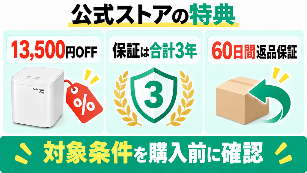 パリパリキューPPC-15の公式対象キャンペーンの割引・保証延長・返品保証
