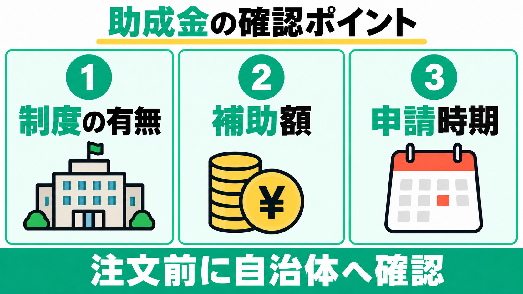 助成金は制度の有無、補助額、申請時期を、注文前に自治体へ確認する。