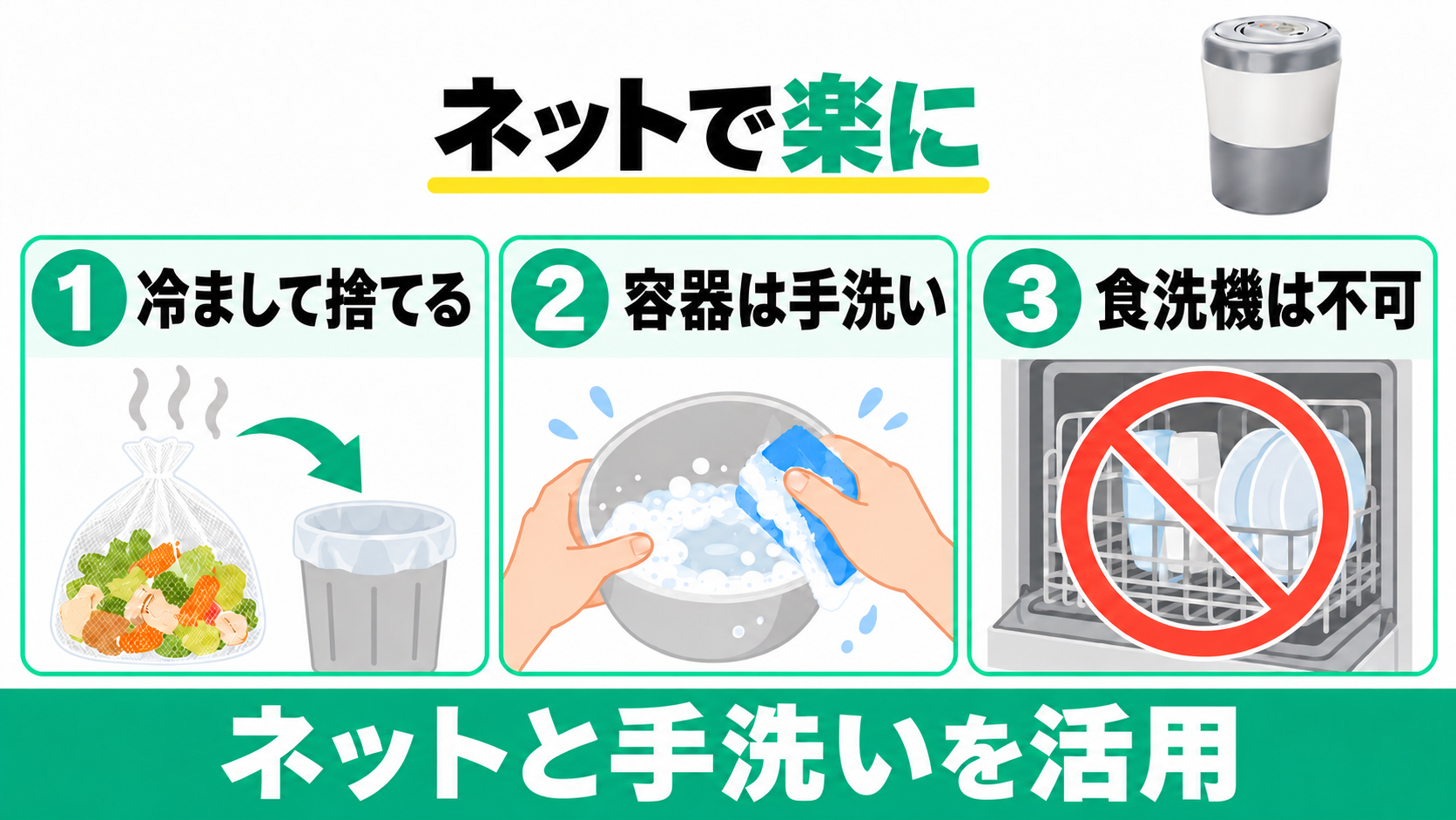PCL-35のネットで楽にする後片付け。処理後は冷まして捨て、容器を手洗いし食洗機は使わない。