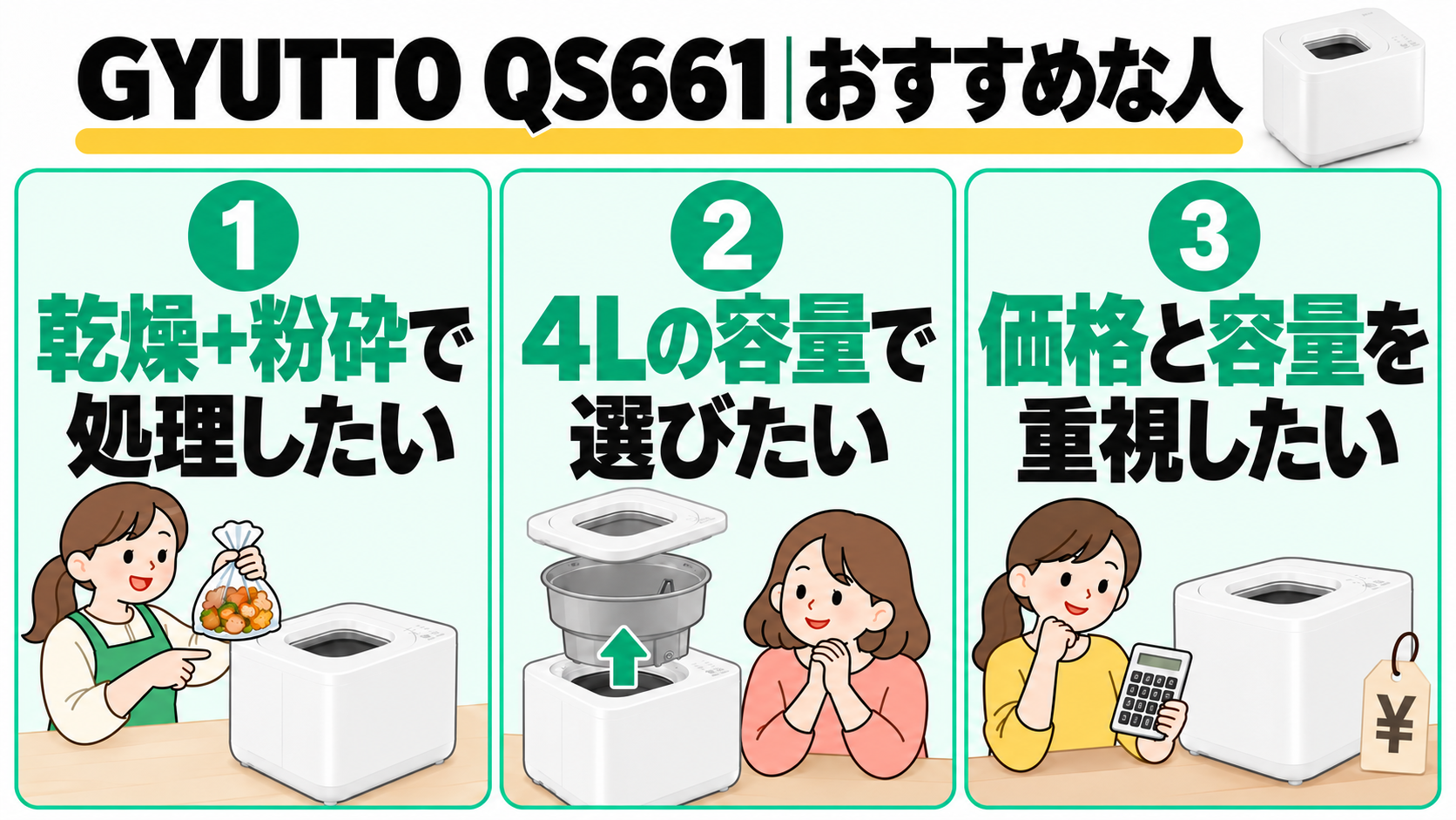 GYUTTO QS661がおすすめな人。乾燥＋粉砕で処理したい、4Lの容量で選びたい、価格と容量を重視したい人向けの3つのポイント。