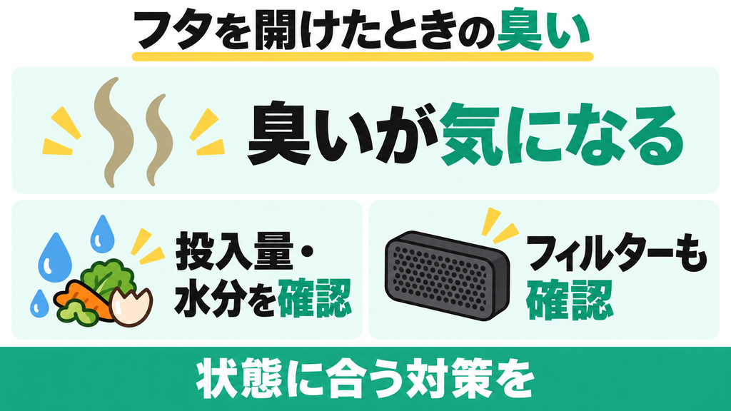 フタを開けた瞬間に酸っぱい発酵臭が気になる