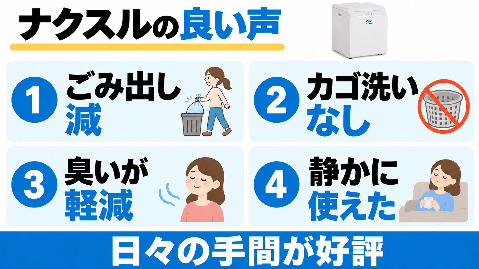 ナクスルの良い口コミは、ごみ出しの減少、カゴ洗いなし、臭いの軽減、静かに使えたこと。