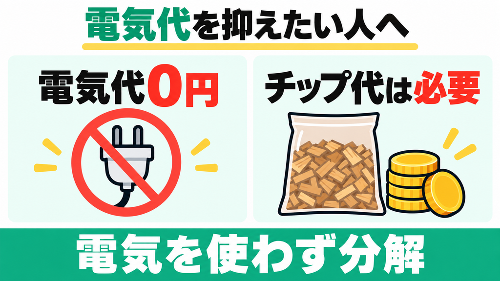 電源を使わず手動で生ごみを処理したい人