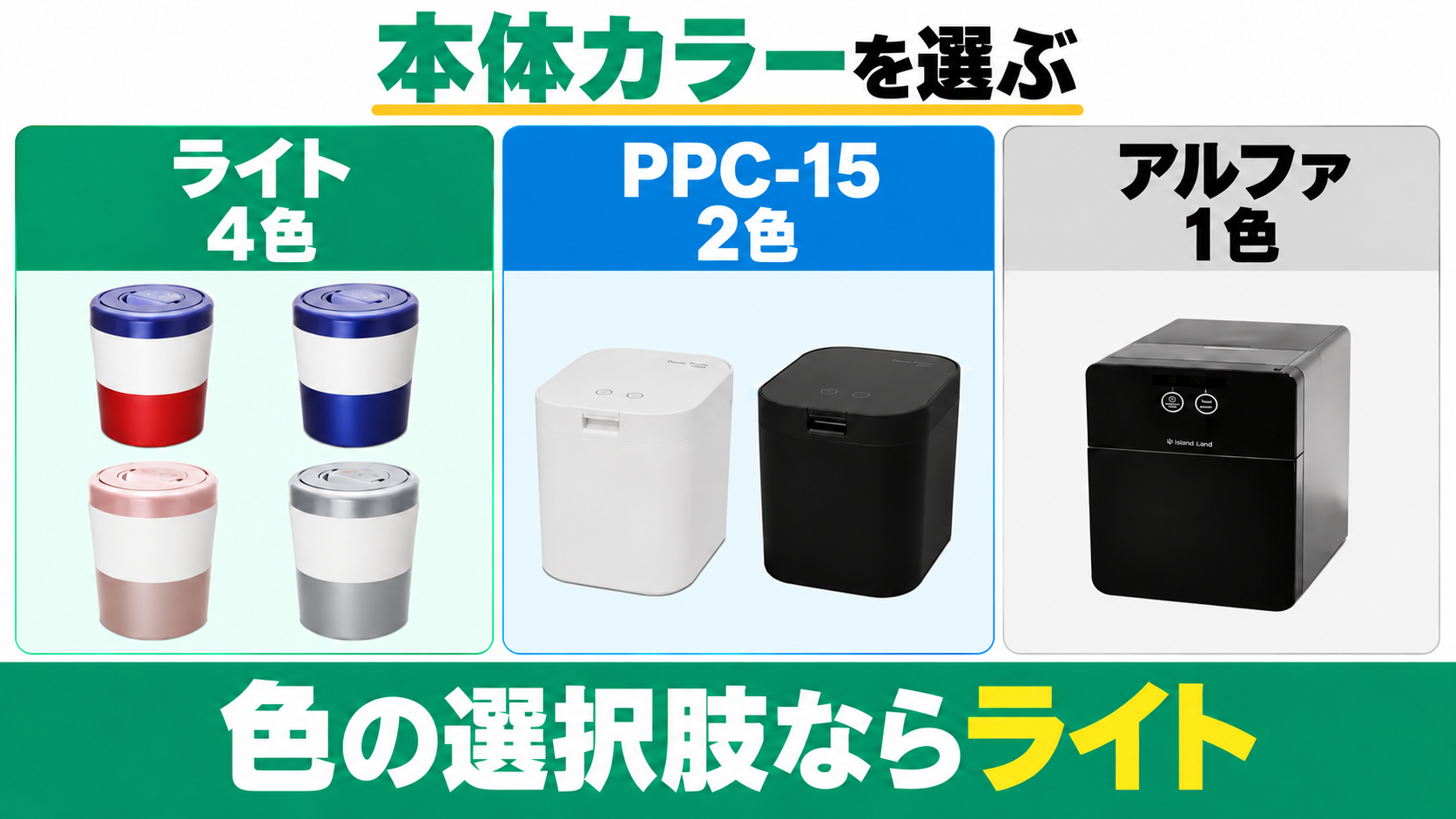 ライトは4色、PPC-15は2色、アルファはブラック1色