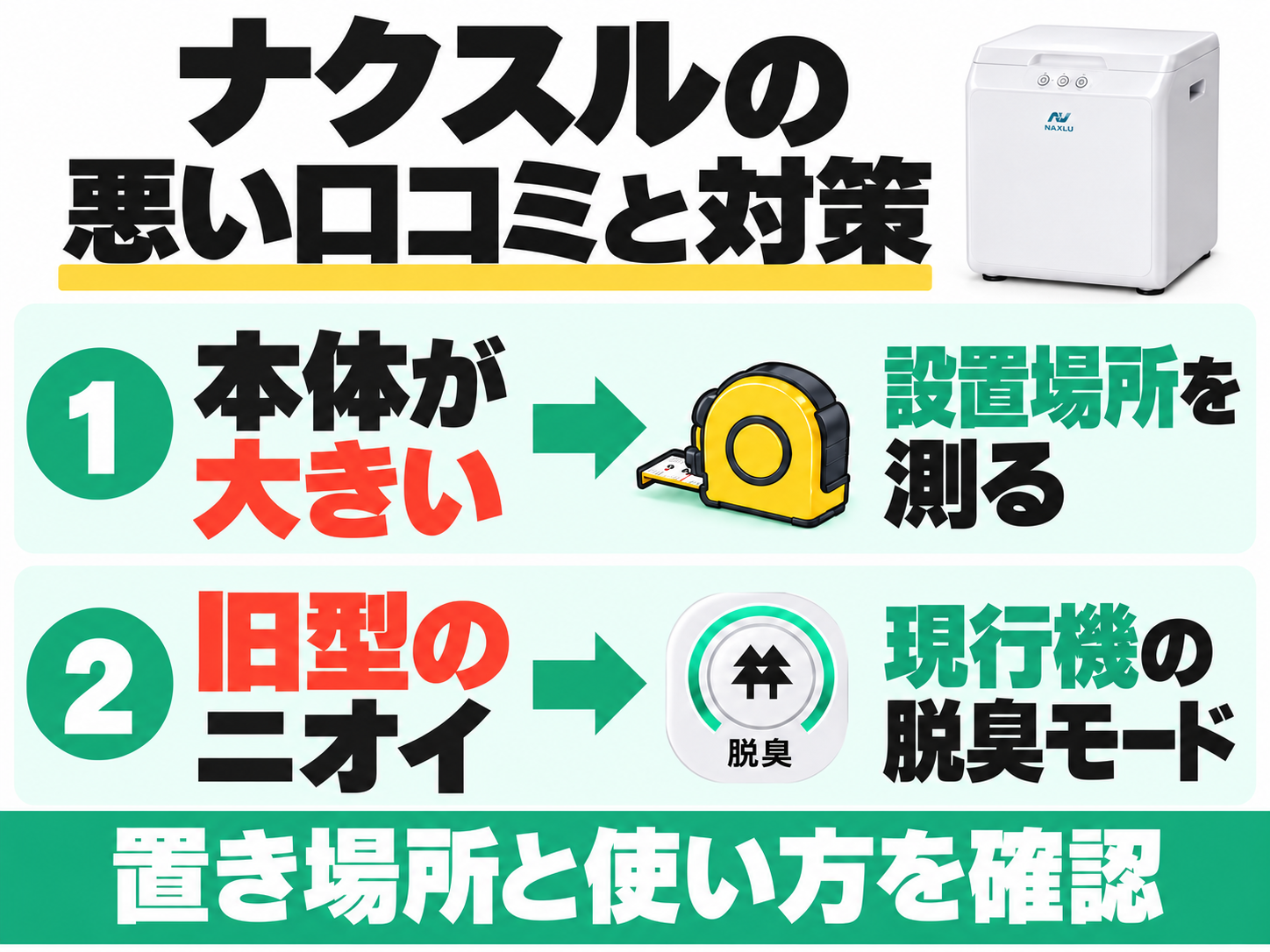 ナクスルの悪い口コミと対策。本体の大きさは設置場所を測って確認。旧型のニオイの声と、現行機の脱臭モードを区別して紹介。