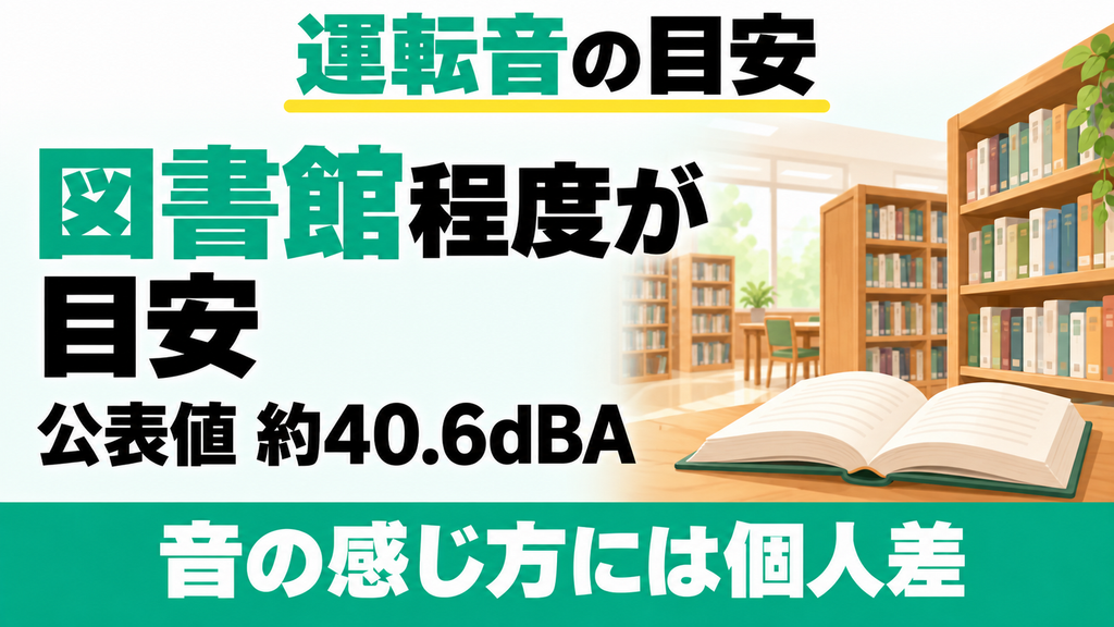 運転音は約40.6dBAの公表値