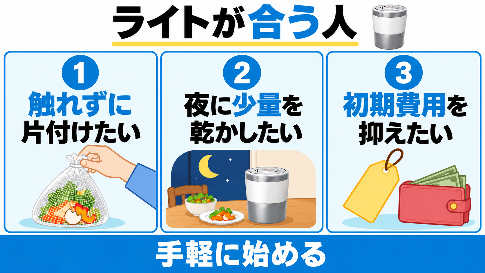 PCL-35はネットで触れずに片付けたい人、夜に少量を乾かしたい人、初期費用を抑えたい人に向く。
