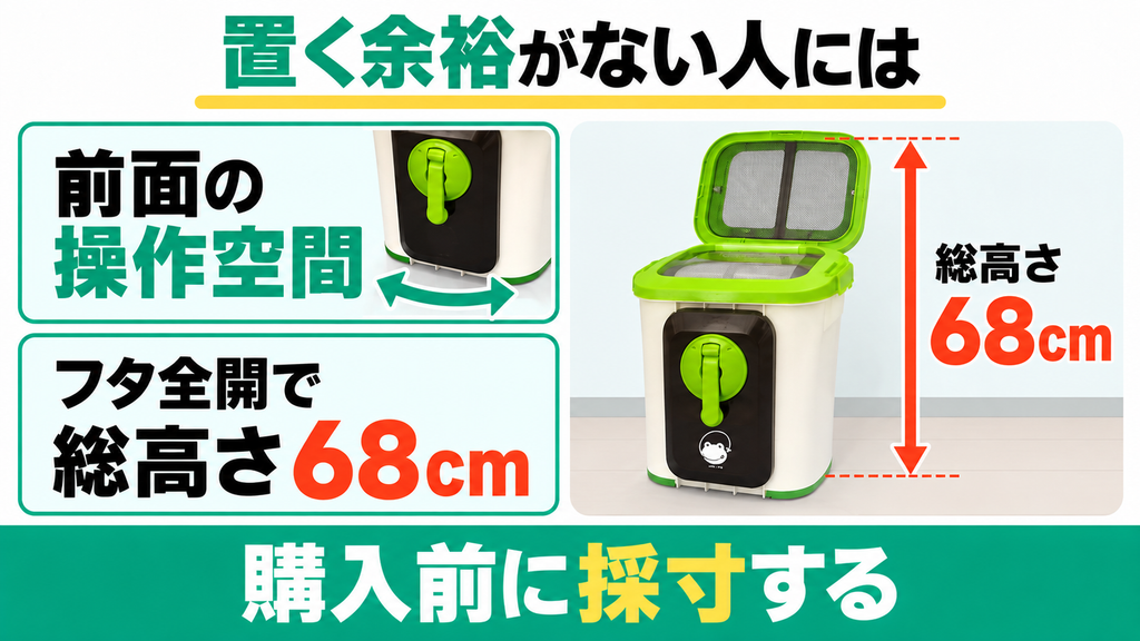 本体寸法と操作場所とハンドル回転スペースを確保できない人