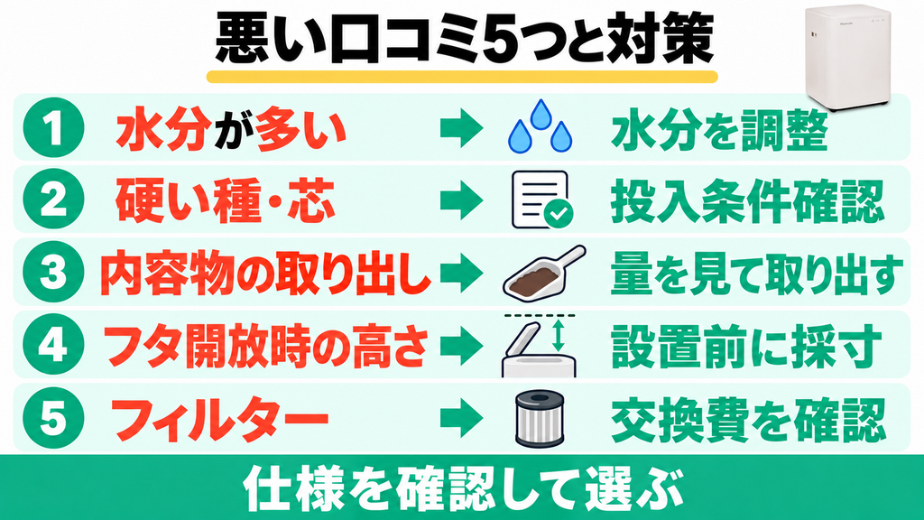 Reencle Basicの悪い口コミ5つと対策