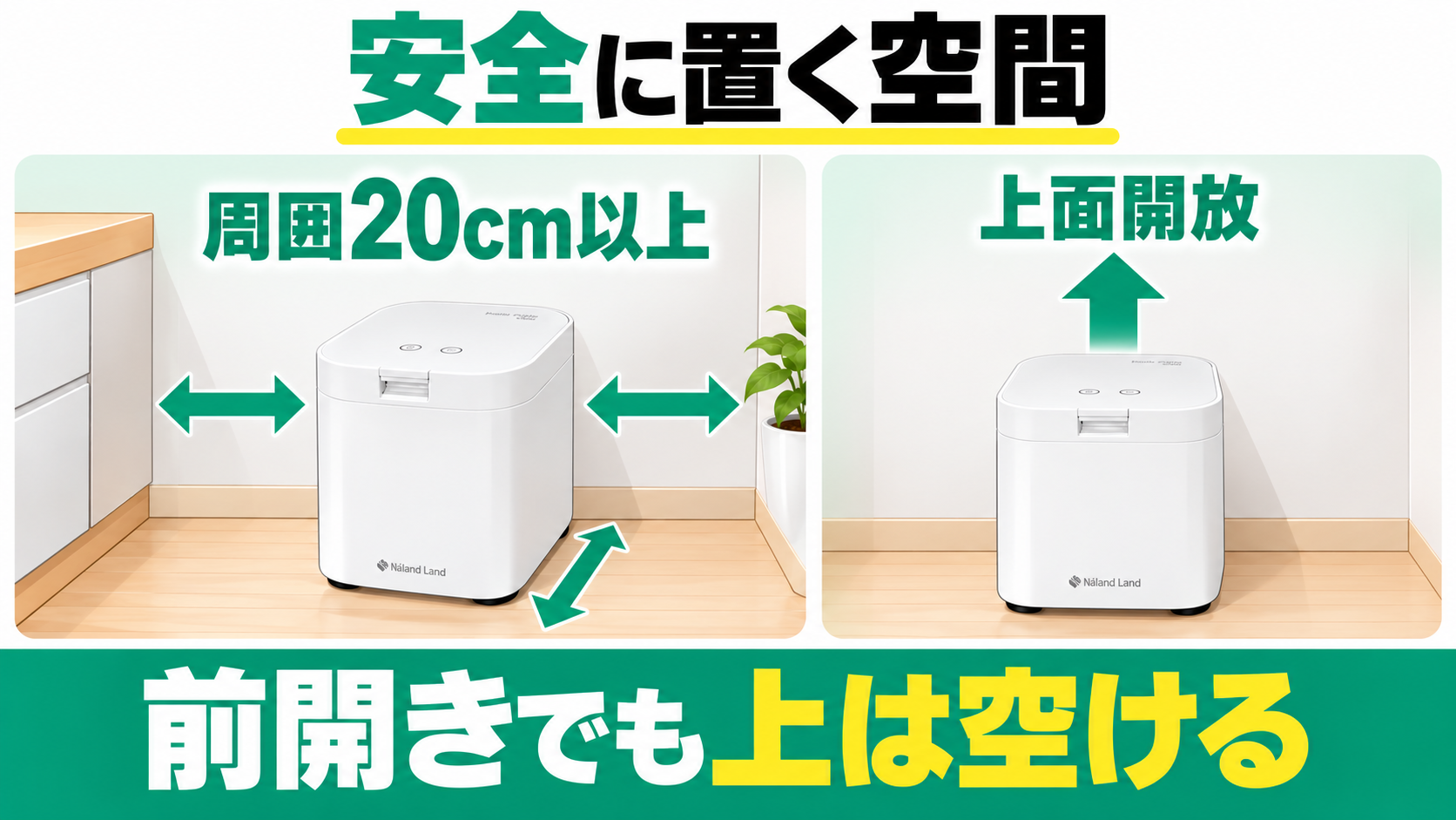 3機種とも周囲20cm以上の空間と上面開放が必要