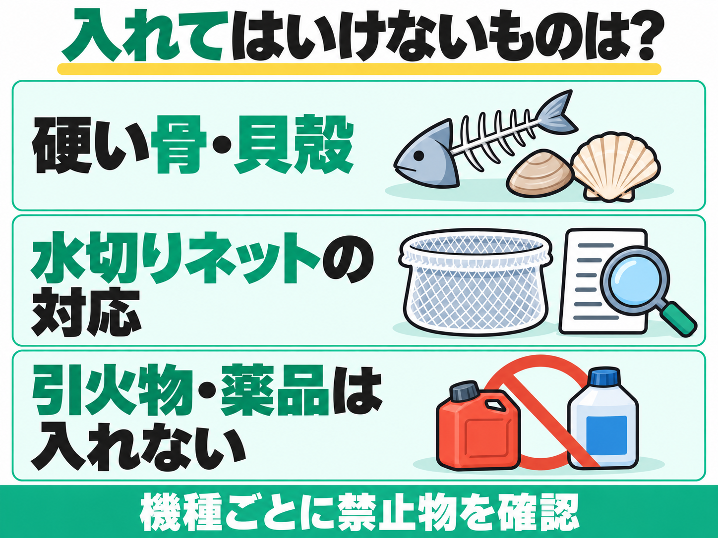 生ごみ処理機の投入禁止物。硬い骨や貝殻、水切りネットの対応を確認し、引火物や薬品は入れないことを示す図解。