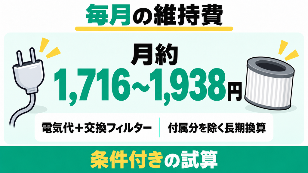 24時間つけっぱなしだと電気代は高くない？