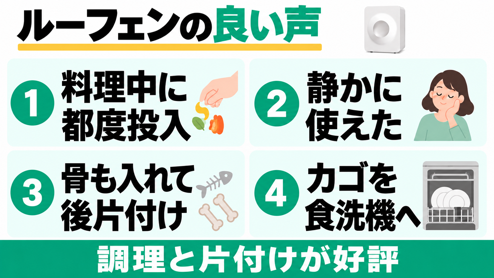 ルーフェンの良い口コミは料理中の都度投入、静かに使えたこと、骨も入れて後片付けできること、カゴの食洗機洗浄。