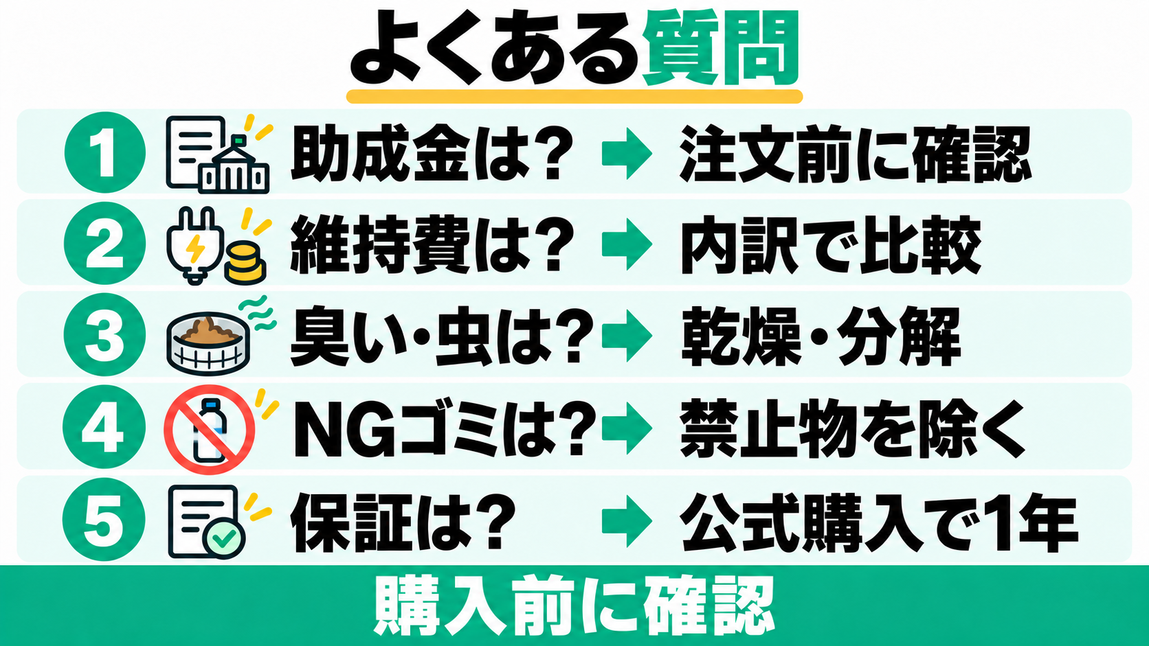 購入前の確認事項は助成金、維持費、臭いや虫への対策、投入禁止物、公式購入の1年保証。