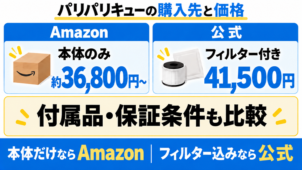 PPC-15の掲載価格例はAmazonの本体のみ約36,800円から、公式の予備付き41,500円。