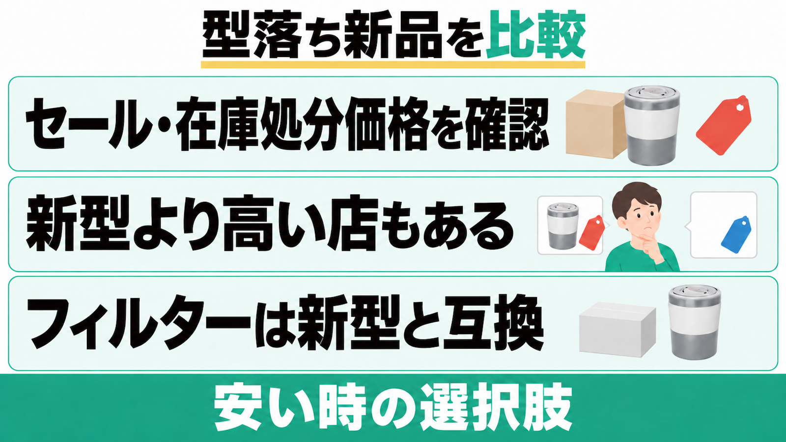 PCL-33の型落ち新品はセールや在庫処分価格を確認。新型より高い店もあり、フィルターは新型と互換。